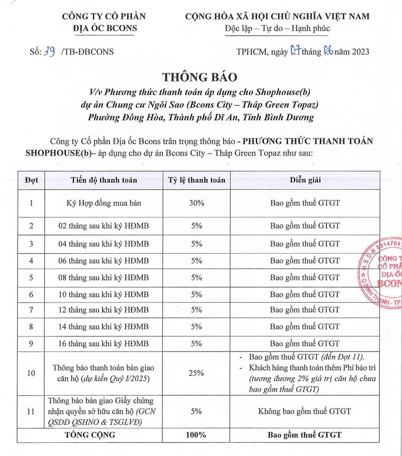 Chính sách thanh toán của dự án
