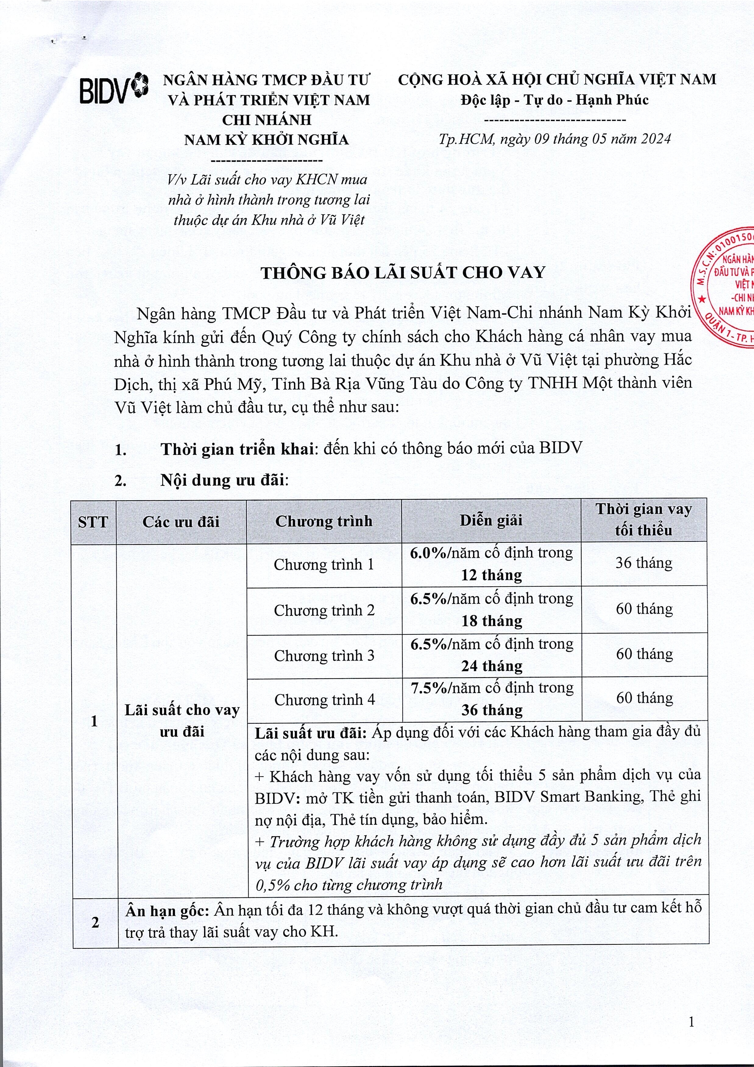 Thư ngỏ cho vay từ Ngân Hàng BIDV