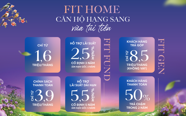 The icon thuận an