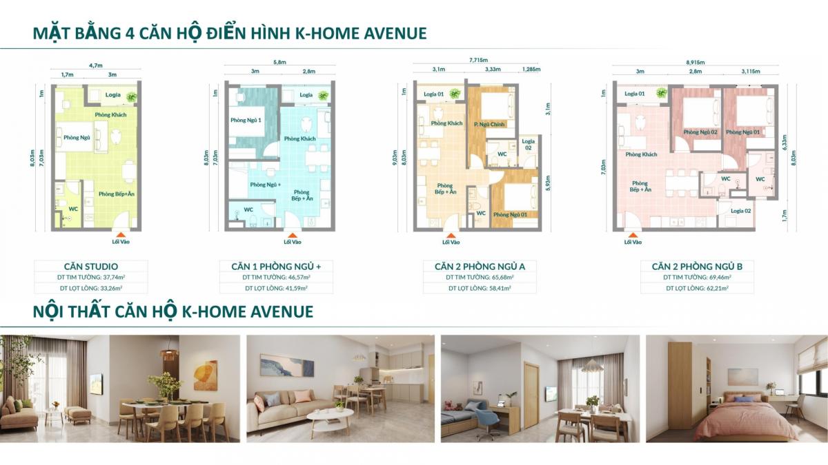 K HOME AVENUE NHƠN TRẠCH ĐỒNG NAI THÔNG TIN CHI TIẾT