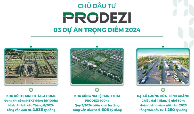 Chủ đầu tư LA Home