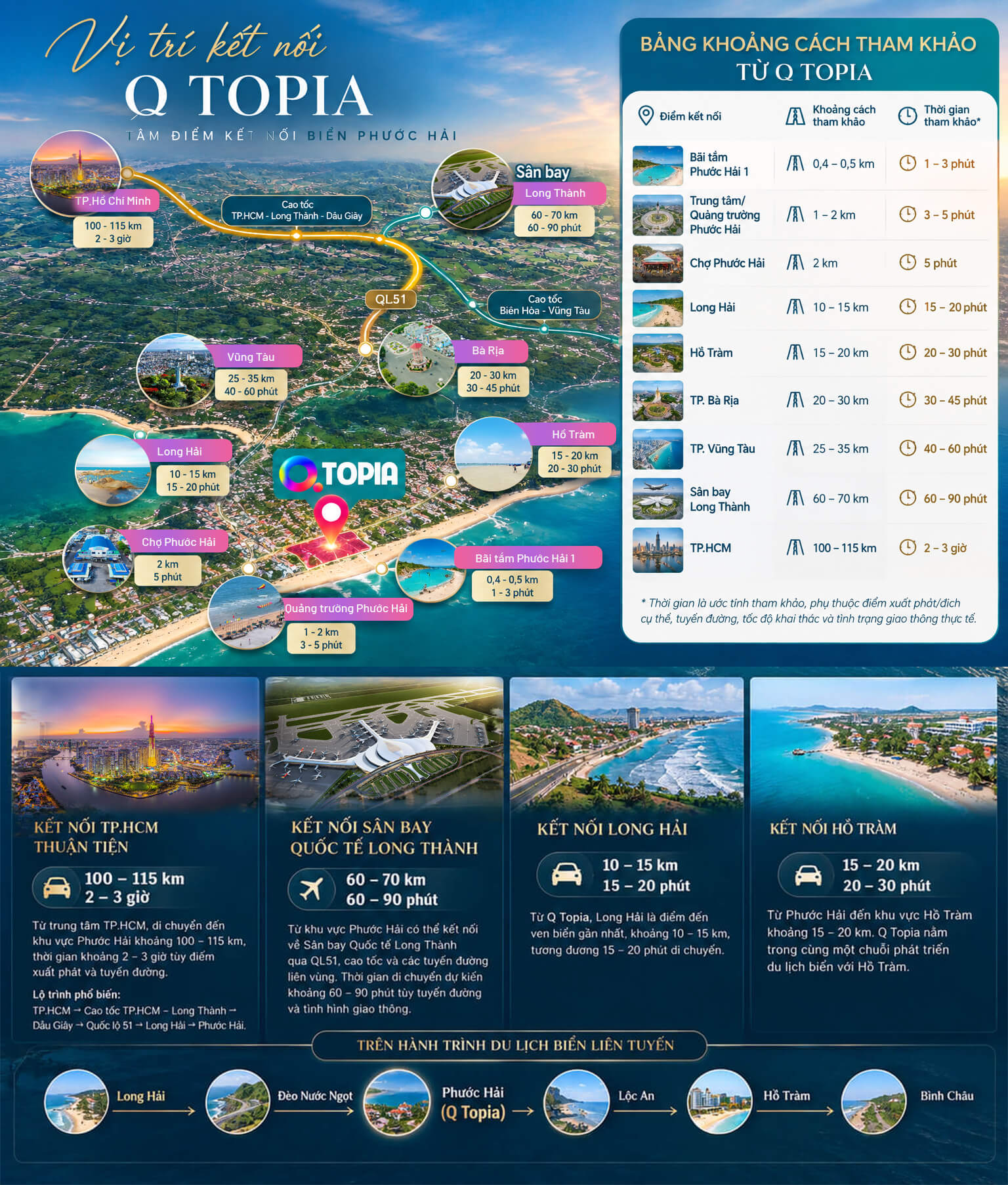 vị trí Q Topia Phước Hải
